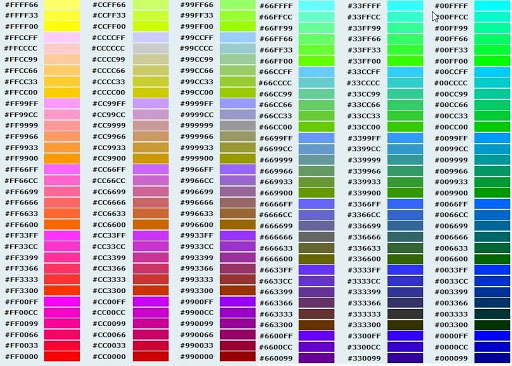 Code des couleurs - Couleurs variées